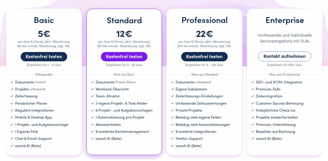 awork Preise und Tarife 2026 (Basic, Standard, Professional, Enterprise) awork Preise 2026: Basic 5€, Standard 12€, Professional 22€ pro User und Monat (jährliche Abrechnung), Enterprise auf Anfrage