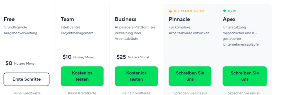 Wrike Pricing and Plans (as of June 2026) Wrike Pricing for 2026: Free, Team, Business, Pinnacle, and Apex at a Glance